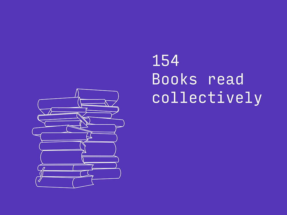 154 books read collectively